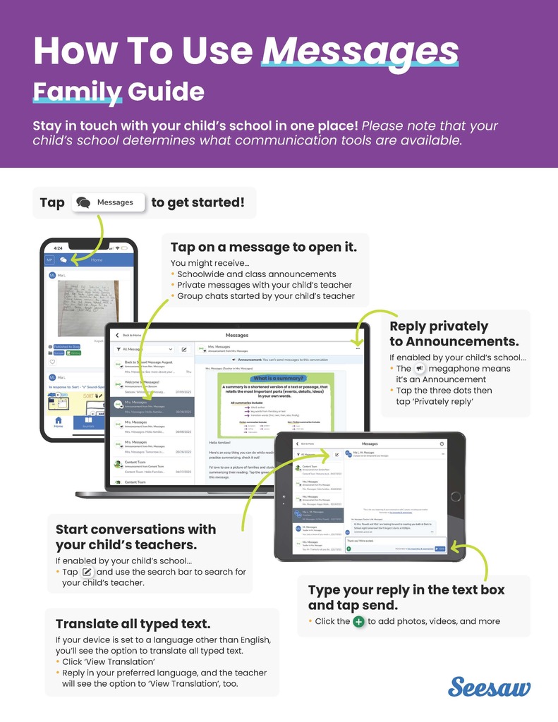 How to Use Messages Family Guide Seesaw 